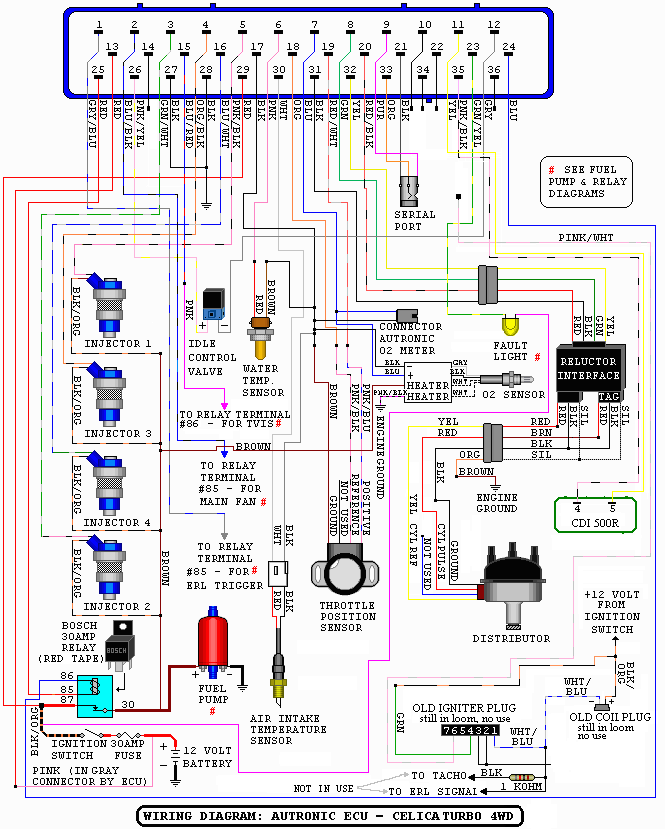 Autronic main wiring diagram Gert